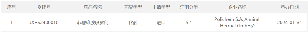 {cdcd55域名}是什么,{cdcd55域名}怎么注册 第1张 {cdcd55域名}是什么,{cdcd55域名}怎么注册 第1张