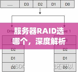 服务器重做raid,老玩家是否面临新挑战?新内容如何影响游戏平衡与体验? 第3张 服务器重做raid,老玩家是否面临新挑战?新内容如何影响游戏平衡与体验? 第3张