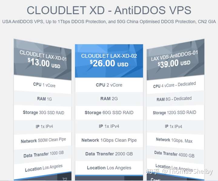 hostround:$5.99/KVM/1G内存/25gSSD/1T流量/荷兰+美国达拉斯,可“支付宝” 第3张 hostround:$5.99/KVM/1G内存/25gSSD/1T流量/荷兰+美国达拉斯,可“支付宝” 第3张