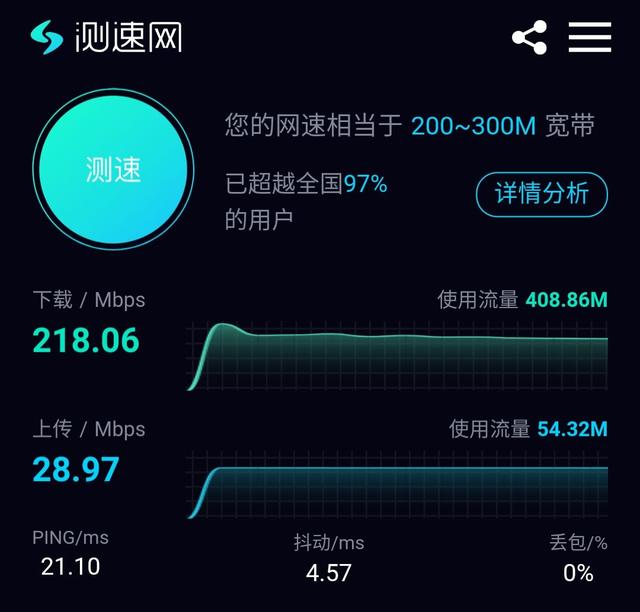 justhost:(已经)改善中国区路由,$1.45/月,200M带宽不限流量 第1张 justhost:(已经)改善中国区路由,$1.45/月,200M带宽不限流量 第1张