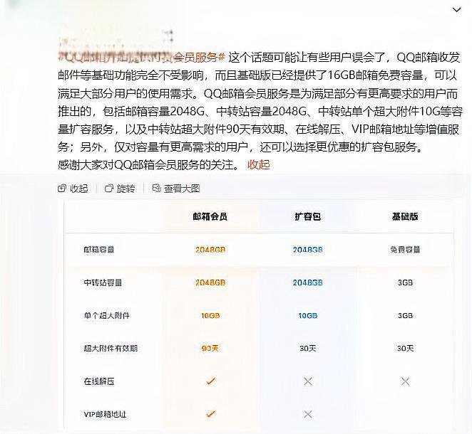 qq域名邮箱是否值得选择?性价比与使用体验深度解析 第2张 qq域名邮箱是否值得选择?性价比与使用体验深度解析 第2张