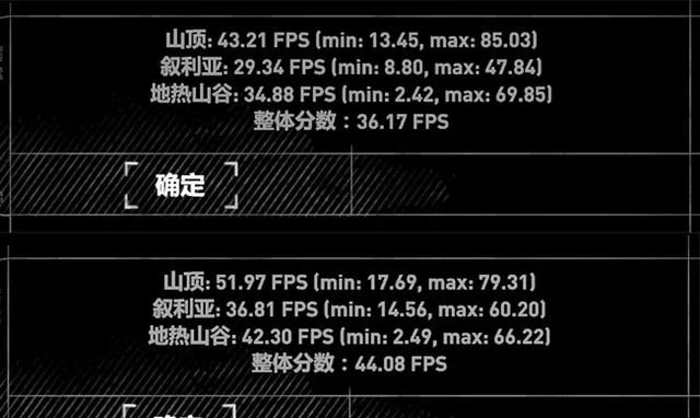 三星350配置如何?性价比高吗?详细评测分析揭晓! 第1张 三星350配置如何?性价比高吗?详细评测分析揭晓! 第1张