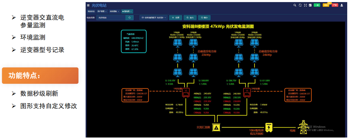 分布式数据采集系统常见故障有哪些？