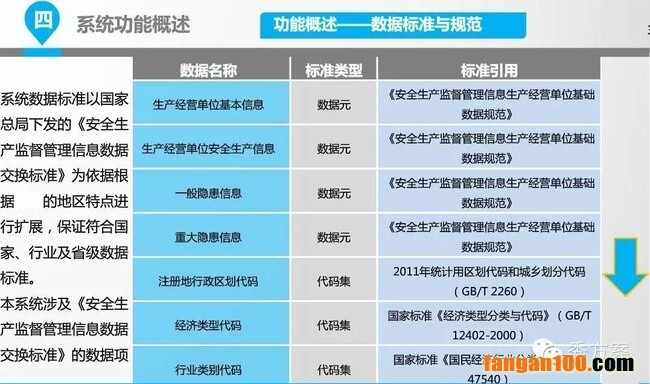 安全生产监管物联网平台如何实现高效智能监管? 第2张 安全生产监管物联网平台如何实现高效智能监管? 第2张