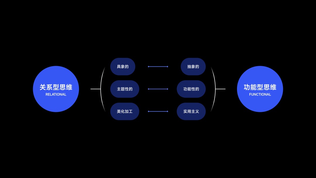 企业域名与漫游域名有何区别与联系?解析两者应用场景及优势? 第2张 企业域名与漫游域名有何区别与联系?解析两者应用场景及优势? 第2张