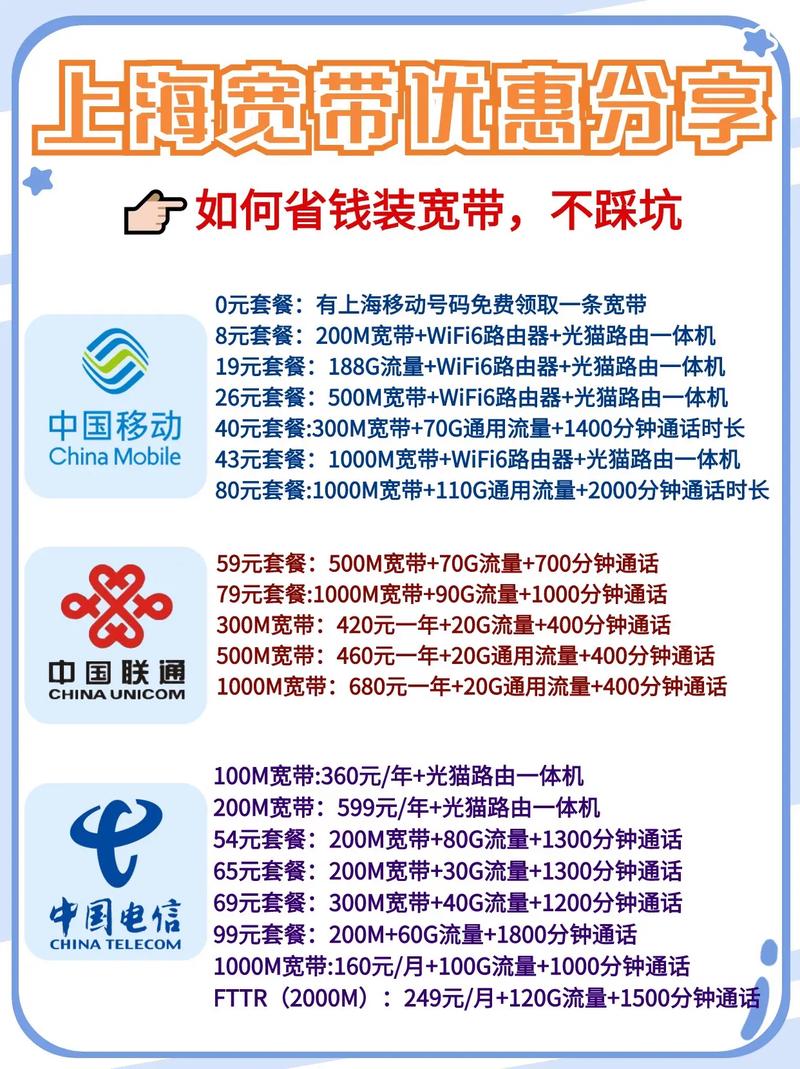中国电信宽带活动怎么样?电信宽带优惠活动多少钱 第2张 中国电信宽带活动怎么样?电信宽带优惠活动多少钱 第2张