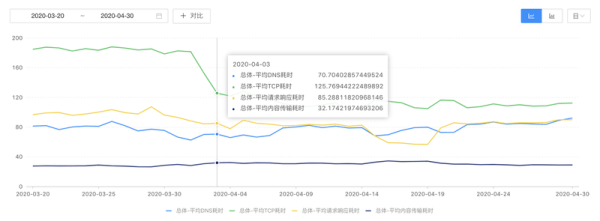 push域名如何实现盈利?揭秘赚钱秘密! 第2张 push域名如何实现盈利?揭秘赚钱秘密! 第2张