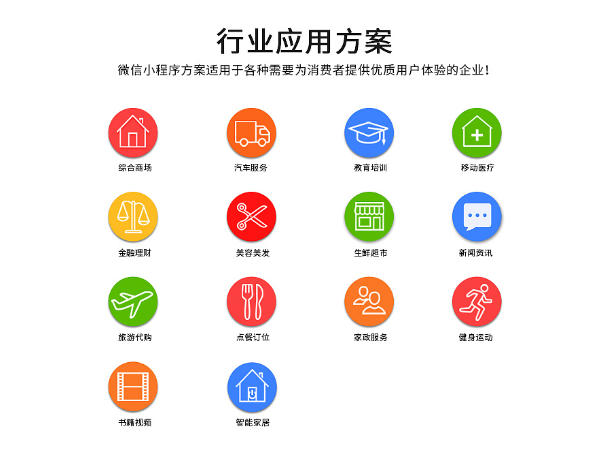 长沙哪家软件开发公司好?专业APP定制开发 第3张 长沙哪家软件开发公司好?专业APP定制开发 第3张