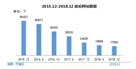 我国移动网络域名究竟是多少?揭秘其背后的奥秘! 第3张 我国移动网络域名究竟是多少?揭秘其背后的奥秘! 第3张