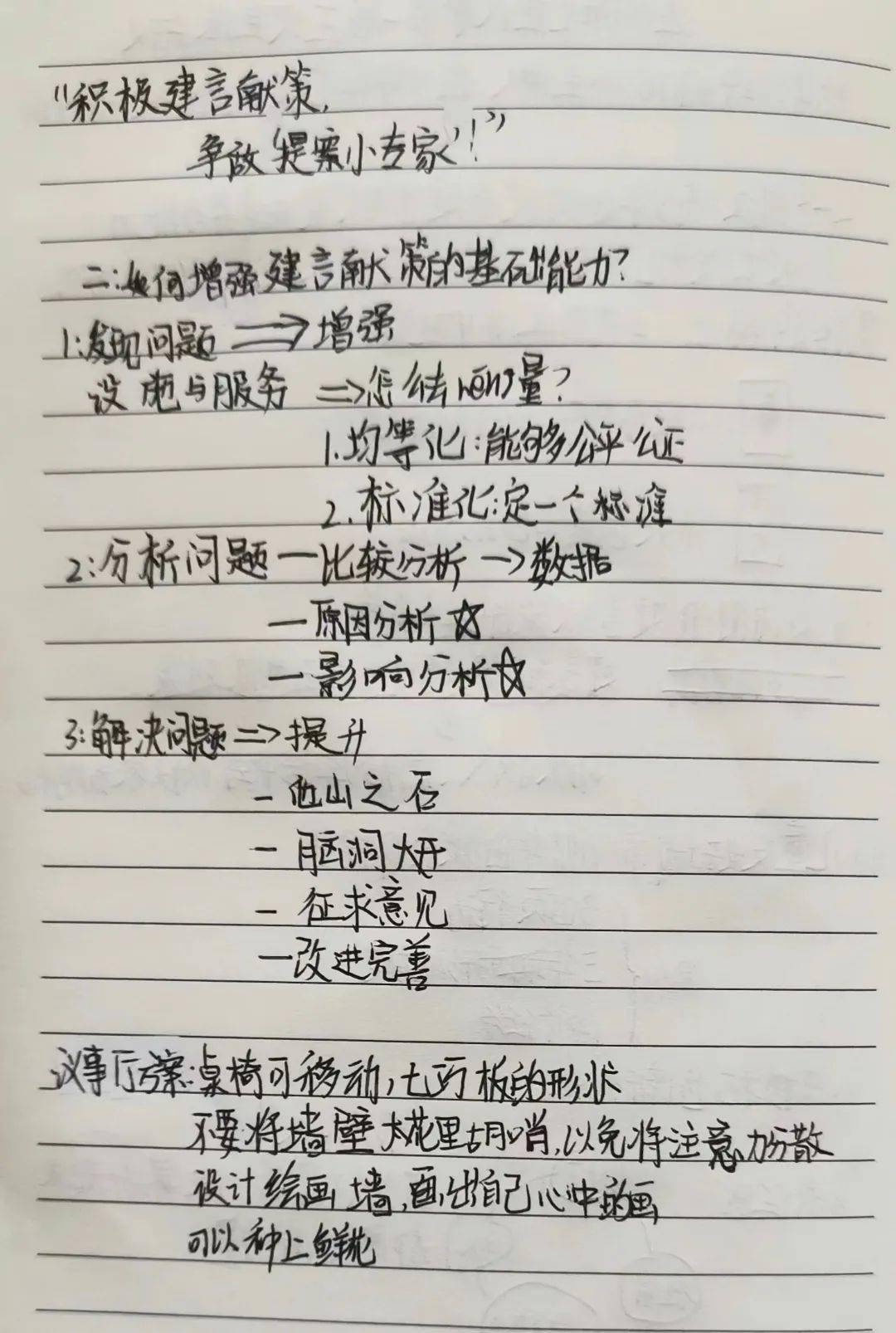都包含哪些关键议题和记录要点? 第1张 都包含哪些关键议题和记录要点? 第1张