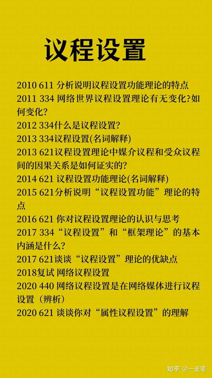 都包含哪些关键议题和记录要点? 第3张 都包含哪些关键议题和记录要点? 第3张