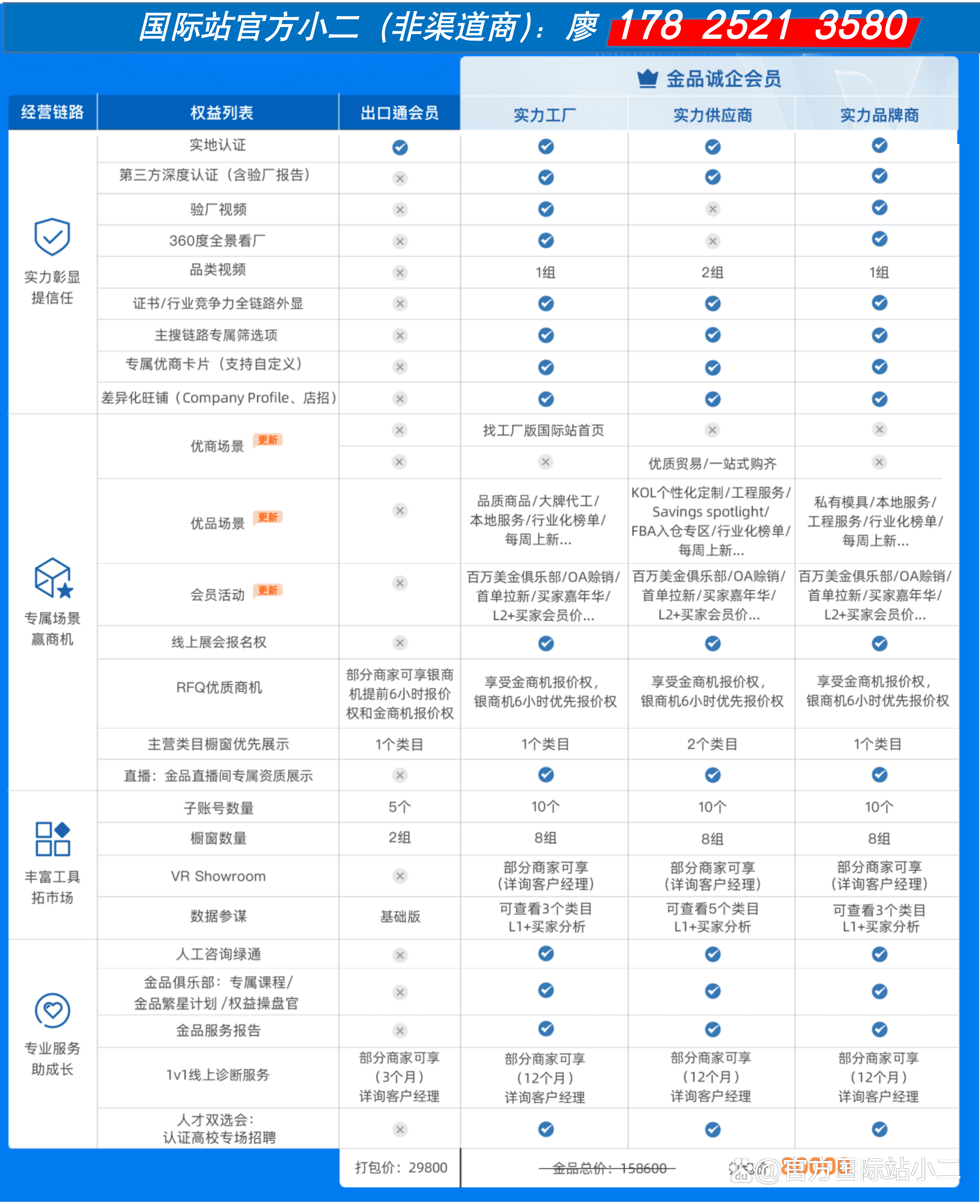 阿里巴巴顶级域名申请 第3张 阿里巴巴顶级域名申请 第3张