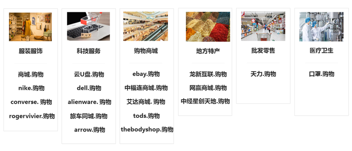 购物网站域名有哪些?购物网站域名大全 第3张 购物网站域名有哪些?购物网站域名大全 第3张