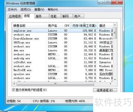 服务器任务管理器如何查看和管理进程?实用操作步骤解析 第1张 服务器任务管理器如何查看和管理进程?实用操作步骤解析 第1张