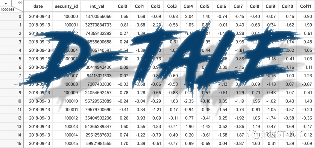 Python中MySQL参数化查询的正确方法与潜在问题分析? 第1张 Python中MySQL参数化查询的正确方法与潜在问题分析? 第1张