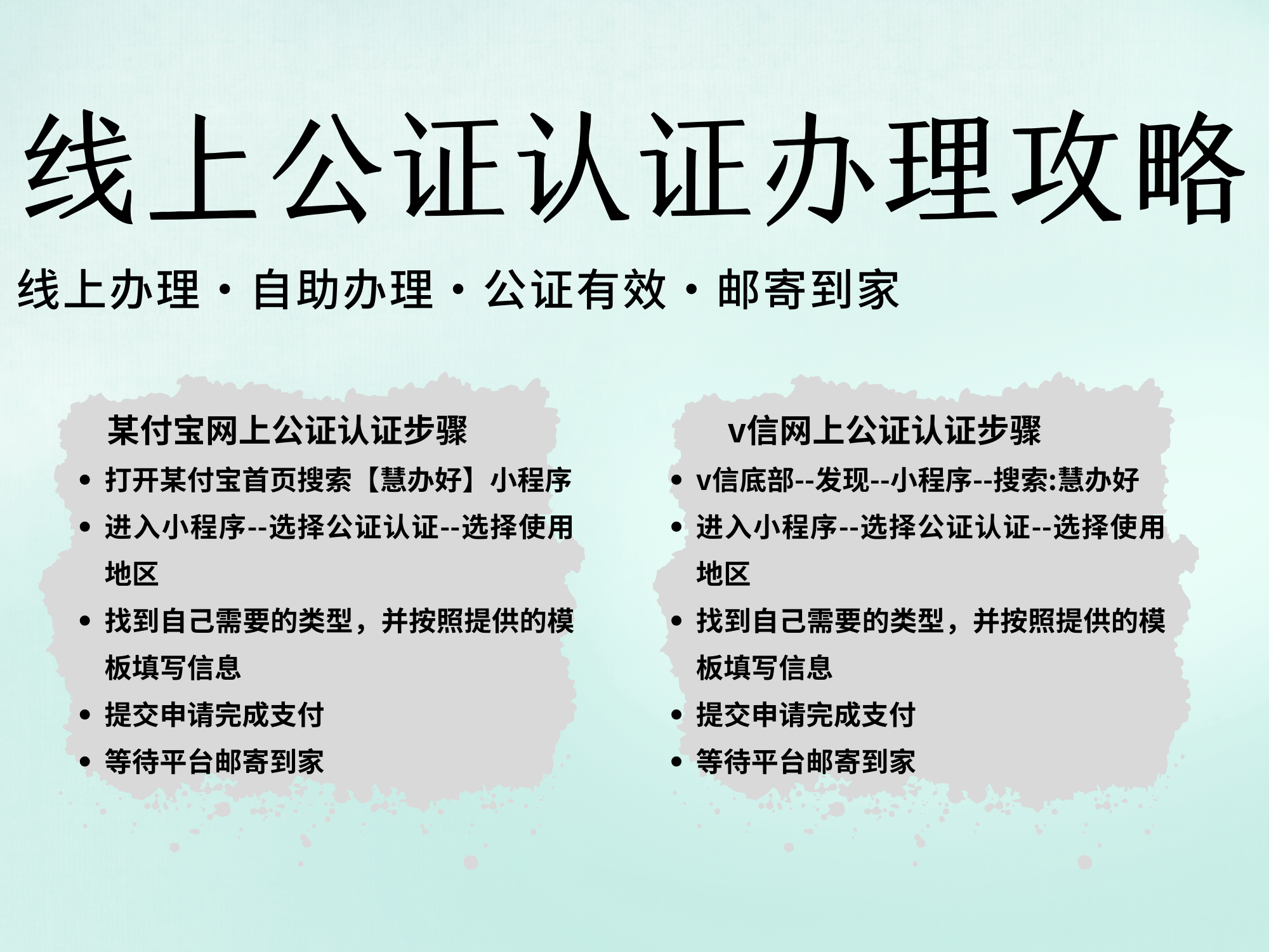 没设计开发能做见证吗?公证处要求详解 第3张 没设计开发能做见证吗?公证处要求详解 第3张