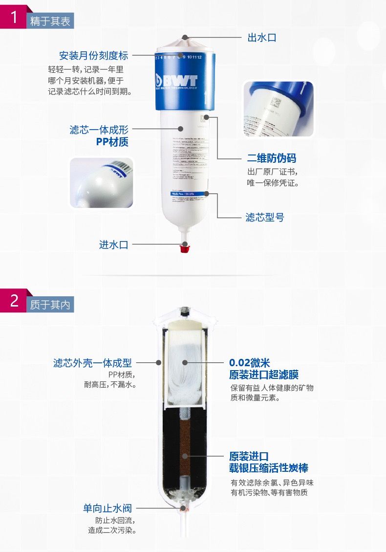 倍世中央净水器multi3000cdn32性能如何?与同类产品相比有何优势? 第1张 倍世中央净水器multi3000cdn32性能如何?与同类产品相比有何优势? 第1张