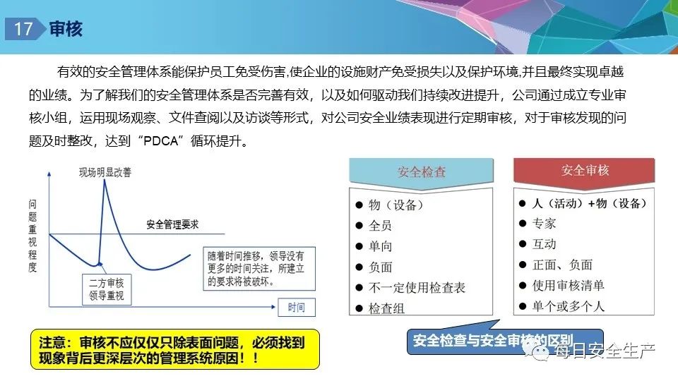 安全授权流程复杂吗?企业如何高效实施安全授权管理? 第1张 安全授权流程复杂吗?企业如何高效实施安全授权管理? 第1张