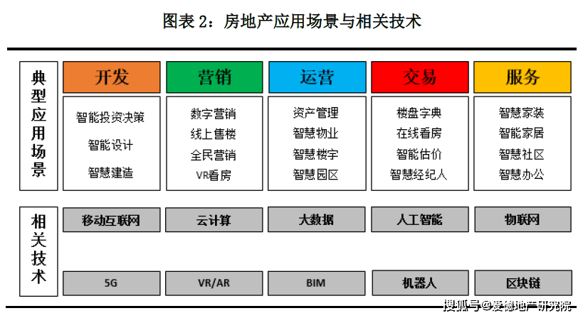 落地域名 vs 入口域名两者有何区别与联系?解析关键应用场景! 第3张 落地域名 vs 入口域名两者有何区别与联系?解析关键应用场景! 第3张