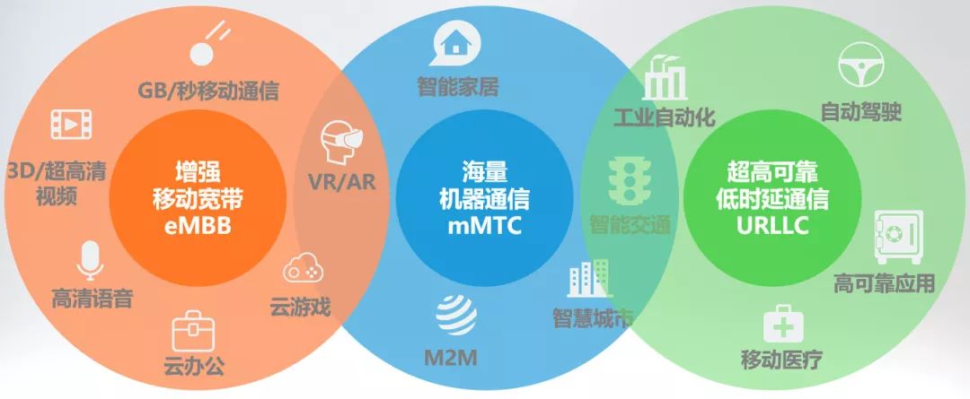 落地域名 vs 入口域名两者有何区别与联系?解析关键应用场景! 第1张 落地域名 vs 入口域名两者有何区别与联系?解析关键应用场景! 第1张