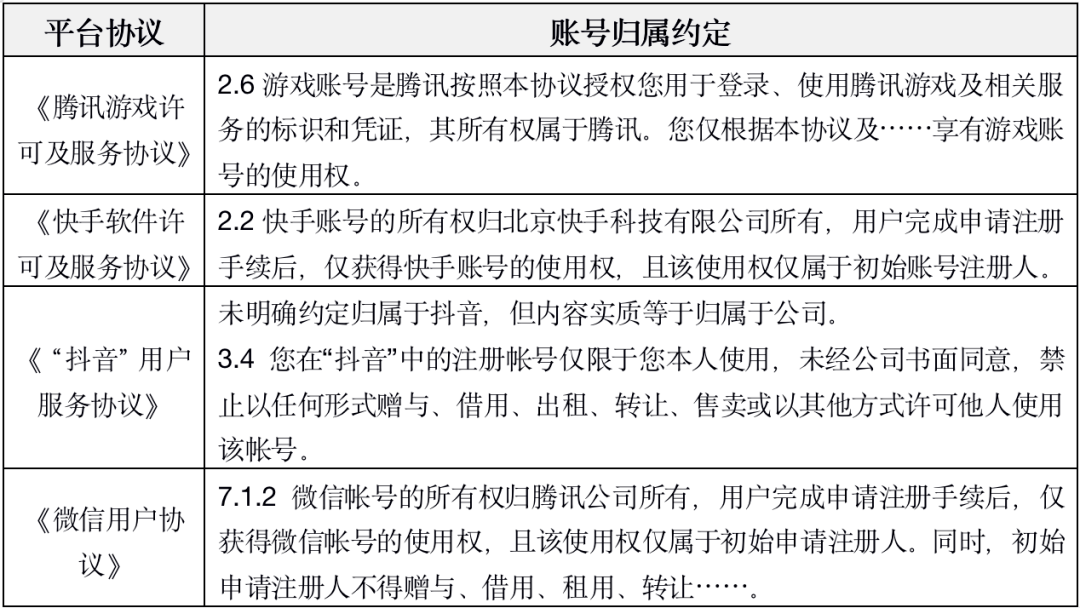 域名仲裁与到期,如何处理争议中的域名归属问题? 第2张 域名仲裁与到期,如何处理争议中的域名归属问题? 第2张