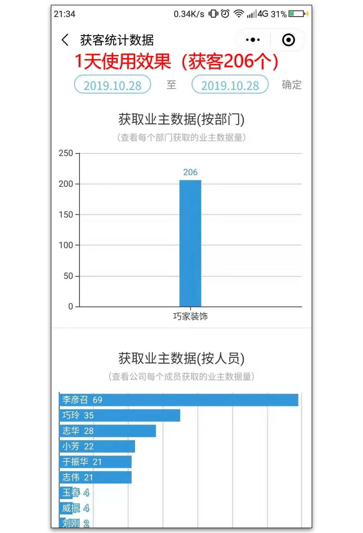 安全管理工作数据统计表如何高效收集与分析关键数据? 第3张 安全管理工作数据统计表如何高效收集与分析关键数据? 第3张