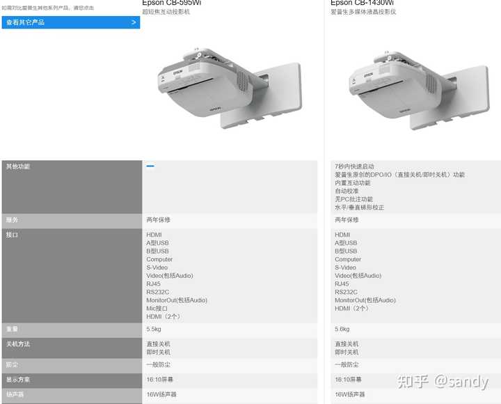 wx3510e配置详情解析,有哪些亮点和潜在问题? 第3张 wx3510e配置详情解析,有哪些亮点和潜在问题? 第3张
