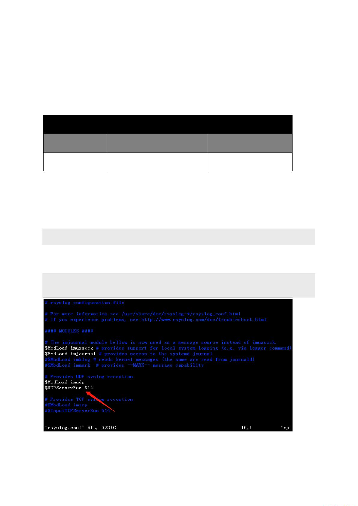 Linux配置syslog服务时常见问题如何解决?步骤详解与排查方法? 第1张 Linux配置syslog服务时常见问题如何解决?步骤详解与排查方法? 第1张