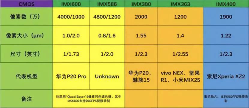 EVE小米配置究竟如何?性价比分析及性能评测深度揭秘! 第2张 EVE小米配置究竟如何?性价比分析及性能评测深度揭秘! 第2张