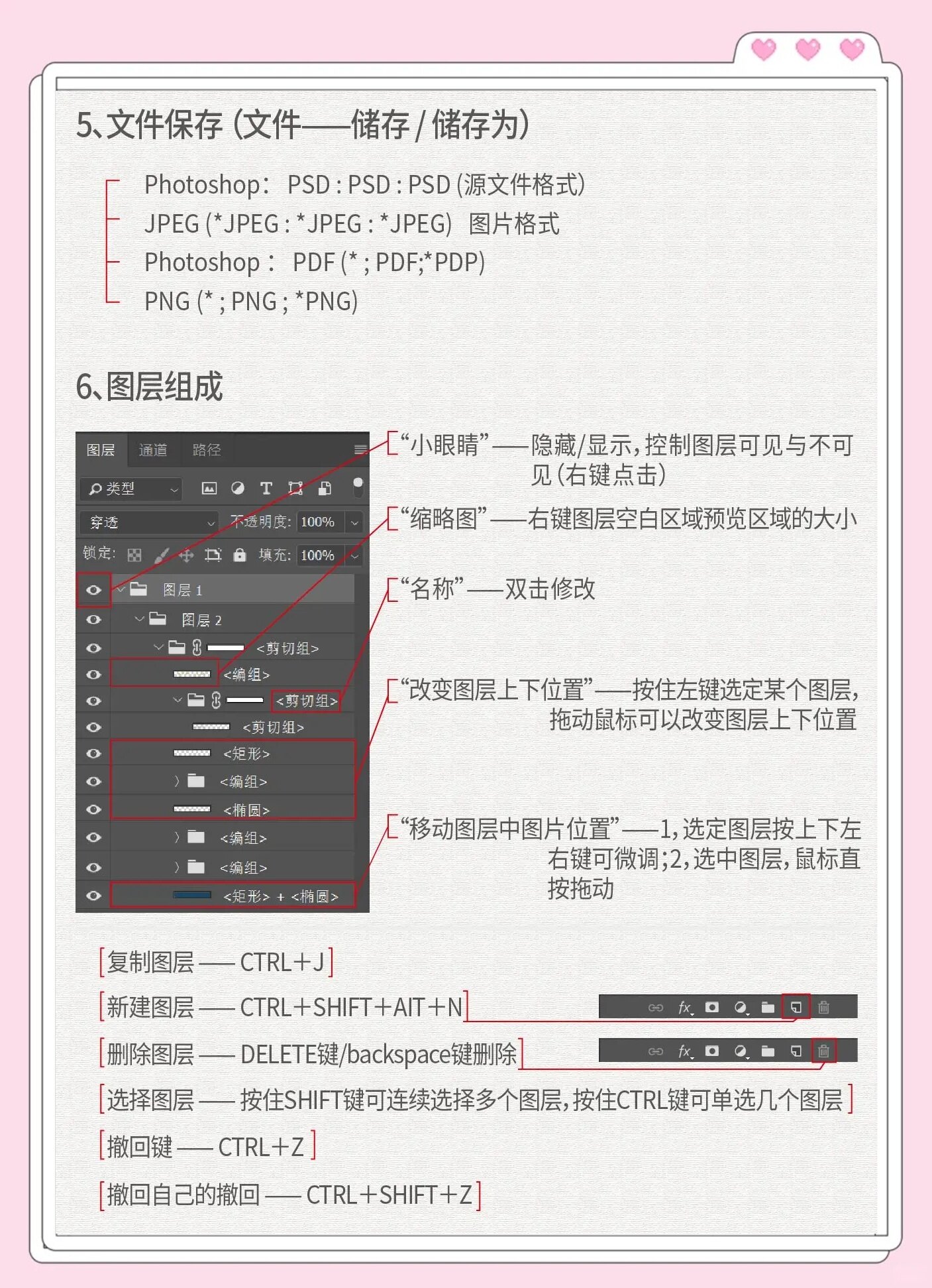 ps个人网站制作全流程详解,从零开始到成品,有哪些关键步骤? 第3张 ps个人网站制作全流程详解,从零开始到成品,有哪些关键步骤? 第3张