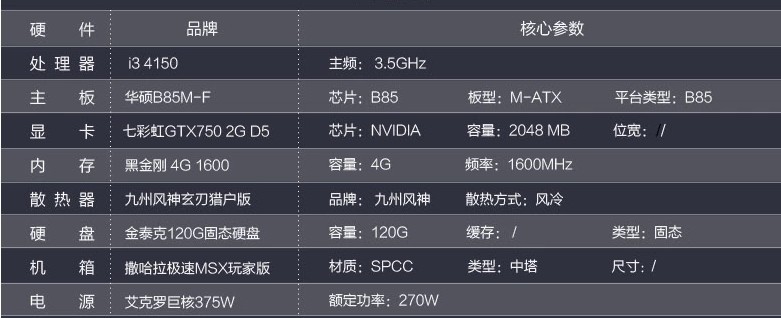 i3 配置多少钱,i3 电脑主机价格及配置报价 第2张 i3 配置多少钱,i3 电脑主机价格及配置报价 第2张