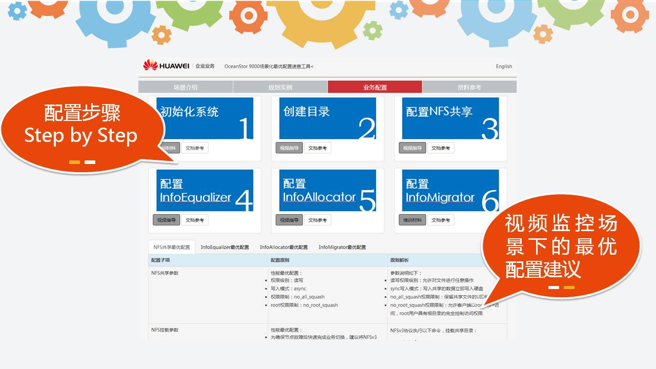 批量网站查询工具是否真的高效？揭秘其优缺点及适用场景！ 第1张