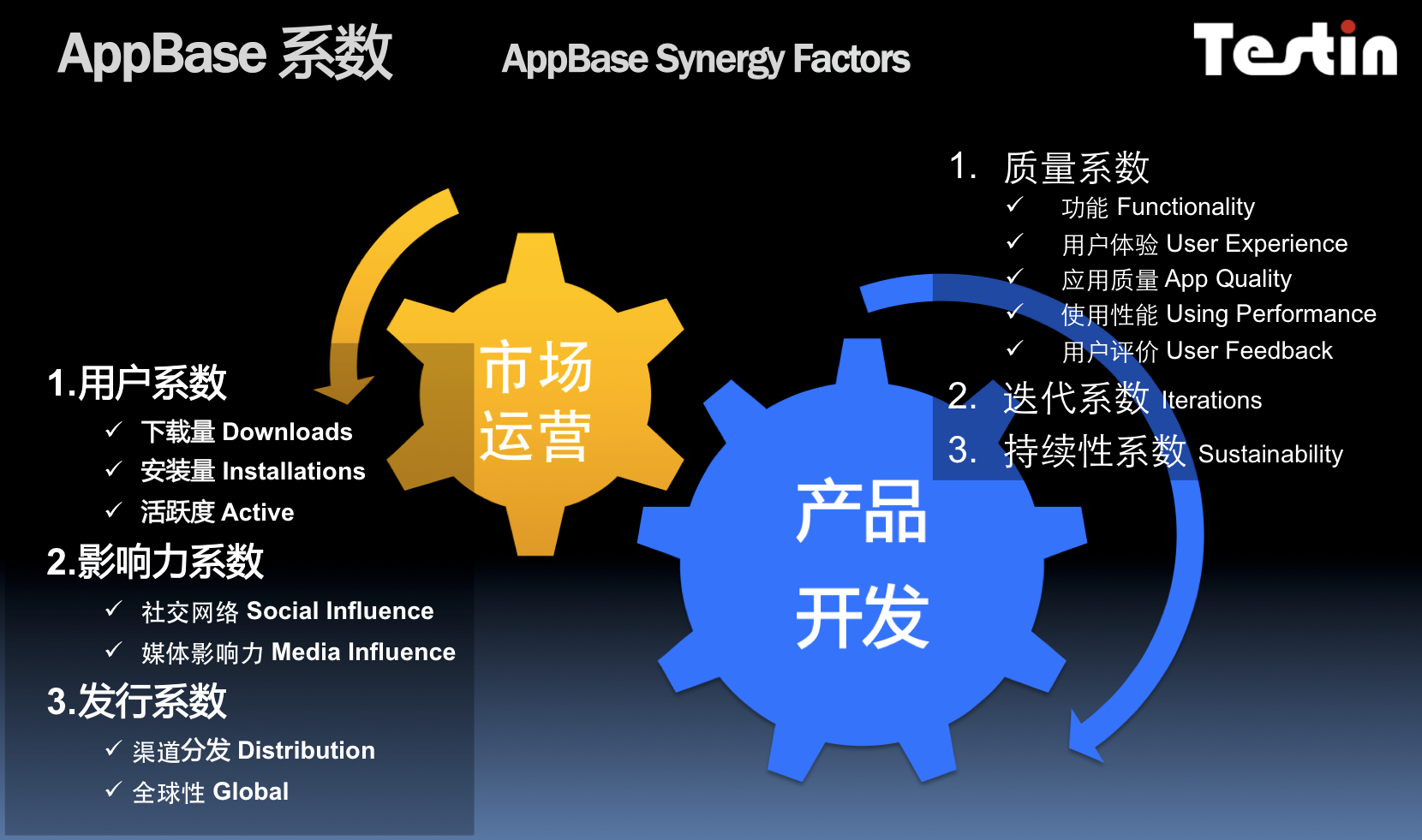 aspdes库揭秘,它是如何影响现代软件开发效率的? 第3张 aspdes库揭秘,它是如何影响现代软件开发效率的? 第3张