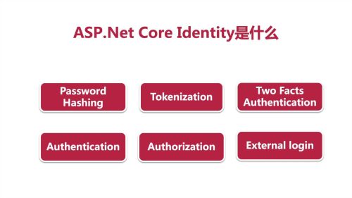 asp.net或者c 第2张 asp.net或者c 第2张
