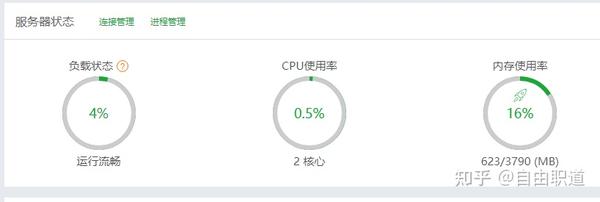 服务器重启需要多长时间?不同配置下的耗时对比及常见问题解析 第2张 服务器重启需要多长时间?不同配置下的耗时对比及常见问题解析 第2张