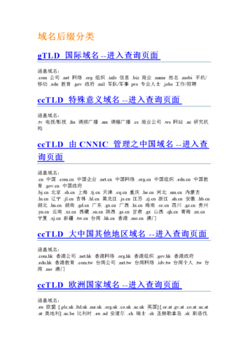 域名后缀为中国,中国域名后缀有哪些,域名后缀 第3张 域名后缀为中国,中国域名后缀有哪些,域名后缀 第3张