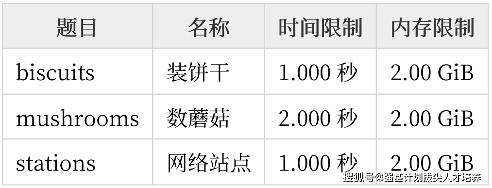 网站能解析几个域名?网站解析多个域名数量限制是多少 第2张 网站能解析几个域名?网站解析多个域名数量限制是多少 第2张
