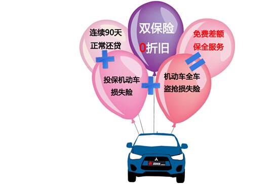 安全启动折扣是什么?如何获取安全启动相关折扣? 第3张 安全启动折扣是什么?如何获取安全启动相关折扣? 第3张