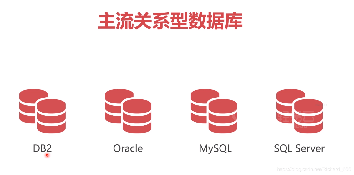非关系型数据库NoSQL分类繁多,究竟哪一种最适合您的业务需求? 第3张 非关系型数据库NoSQL分类繁多,究竟哪一种最适合您的业务需求? 第3张
