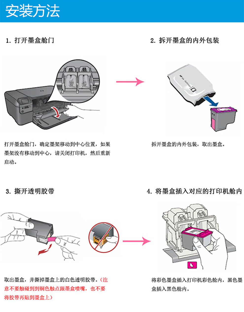 hl-l8260cdn打印机墨盒怎么正确安装?详细步骤是什么?