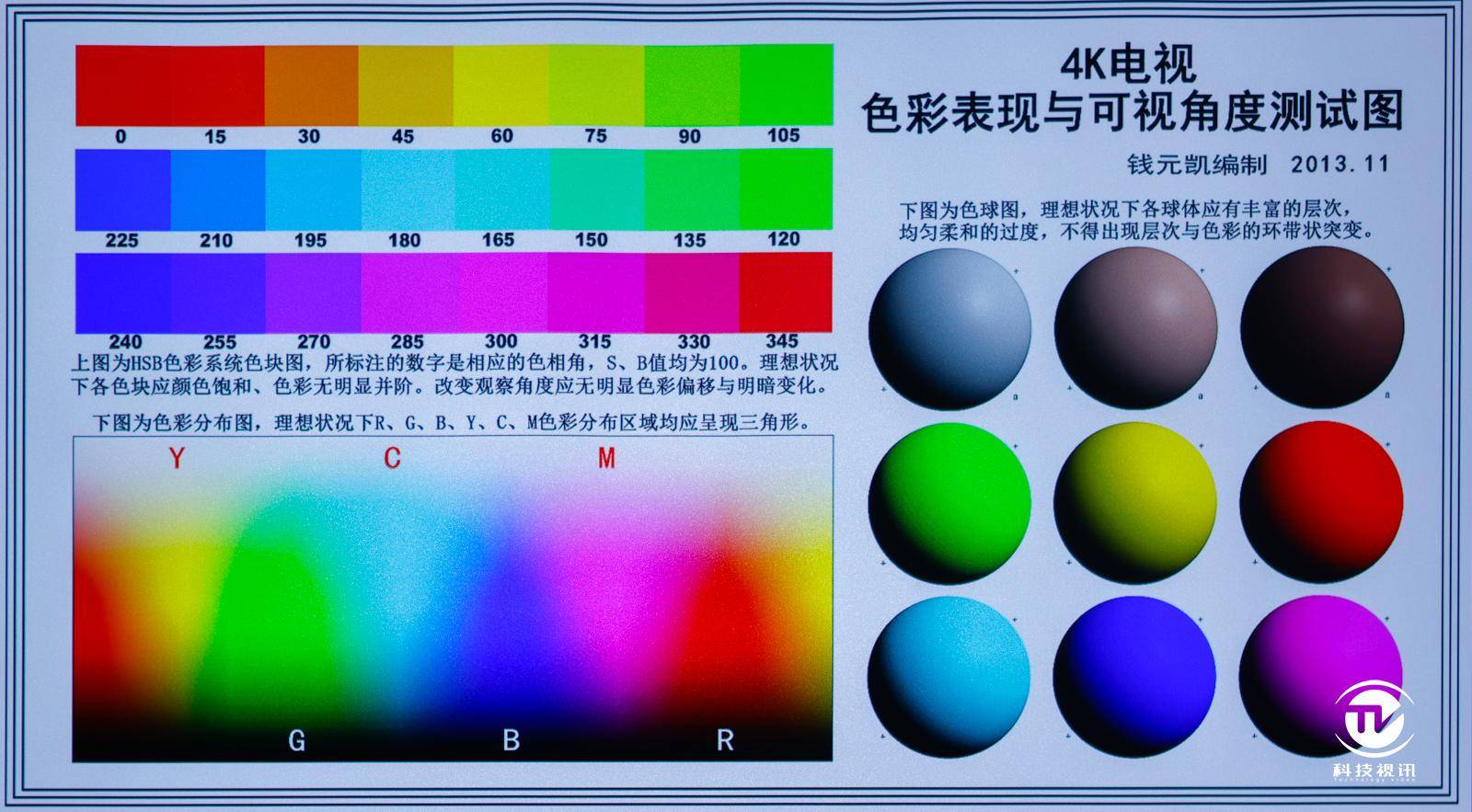 hl3150cdn产品颜色异常,为何特定颜色不上色,是质量问题还是操作失误? 第1张 hl3150cdn产品颜色异常,为何特定颜色不上色,是质量问题还是操作失误? 第1张