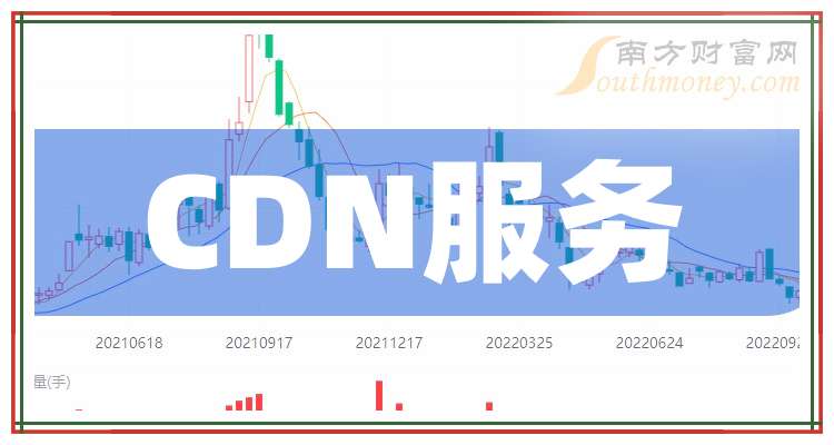 A股市场中,持有数据中心牌照和CDN牌照的上市公司有哪些家? 第3张 A股市场中,持有数据中心牌照和CDN牌照的上市公司有哪些家? 第3张