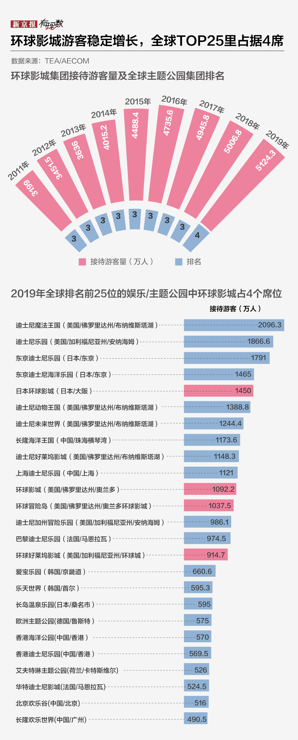 域名IP与域名年龄之间有何关联?揭秘影响网站排名的关键因素! 第3张 域名IP与域名年龄之间有何关联?揭秘影响网站排名的关键因素! 第3张