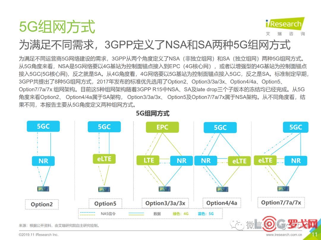 pt632g网络究竟有何独特之处?揭秘其技术优势和应用前景! 第3张 pt632g网络究竟有何独特之处?揭秘其技术优势和应用前景! 第3张