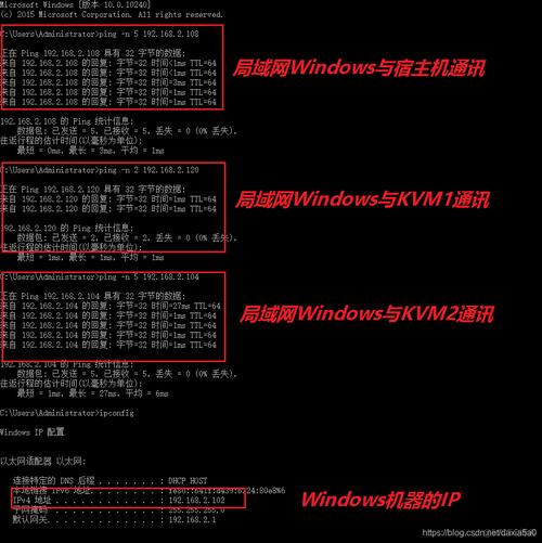 iptables配置文件具体位置在哪里?详细解析及查找方法揭晓! 第1张 iptables配置文件具体位置在哪里?详细解析及查找方法揭晓! 第1张