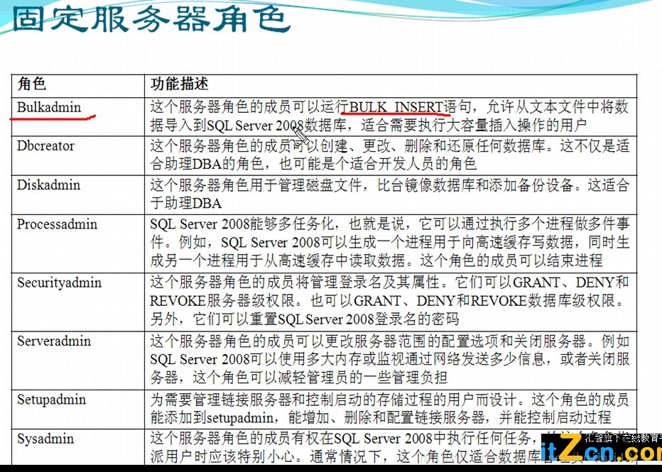 服务器配置角色 第1张 服务器配置角色 第1张