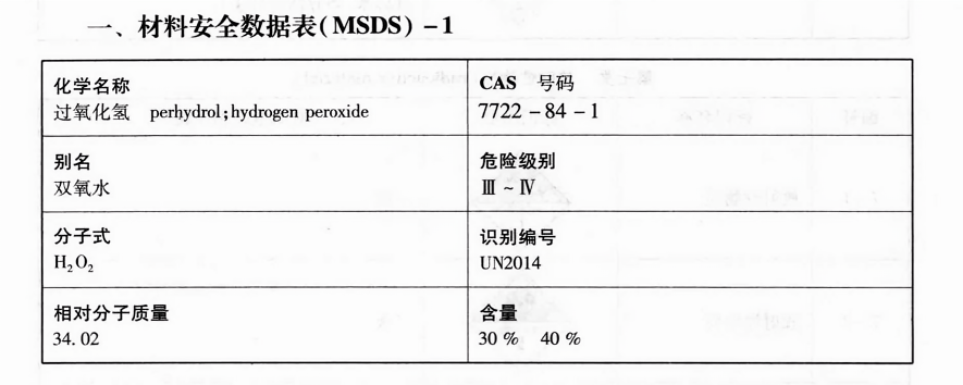 安全物质数据表在哪里找?具体怎么用? 第2张 安全物质数据表在哪里找?具体怎么用? 第2张