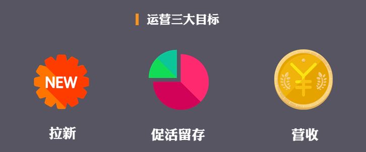 花生壳域名流量如何有效利用与优化? 第2张 花生壳域名流量如何有效利用与优化? 第2张