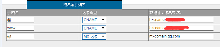 cn域名怎么解析?cn域名解析教程及常见问题 第2张 cn域名怎么解析?cn域名解析教程及常见问题 第2张