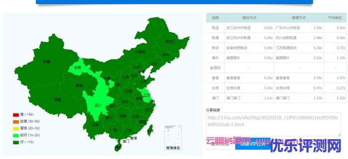 一个月仅100g流量,CDN服务性价比如何?值得选择吗? 第2张 一个月仅100g流量,CDN服务性价比如何?值得选择吗? 第2张